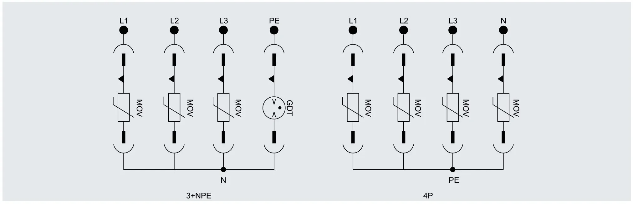 LT-T25 B+C SPD schematic diagram